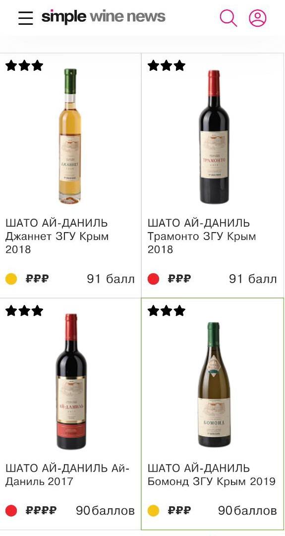 Лучшие российские вина по версии SWN